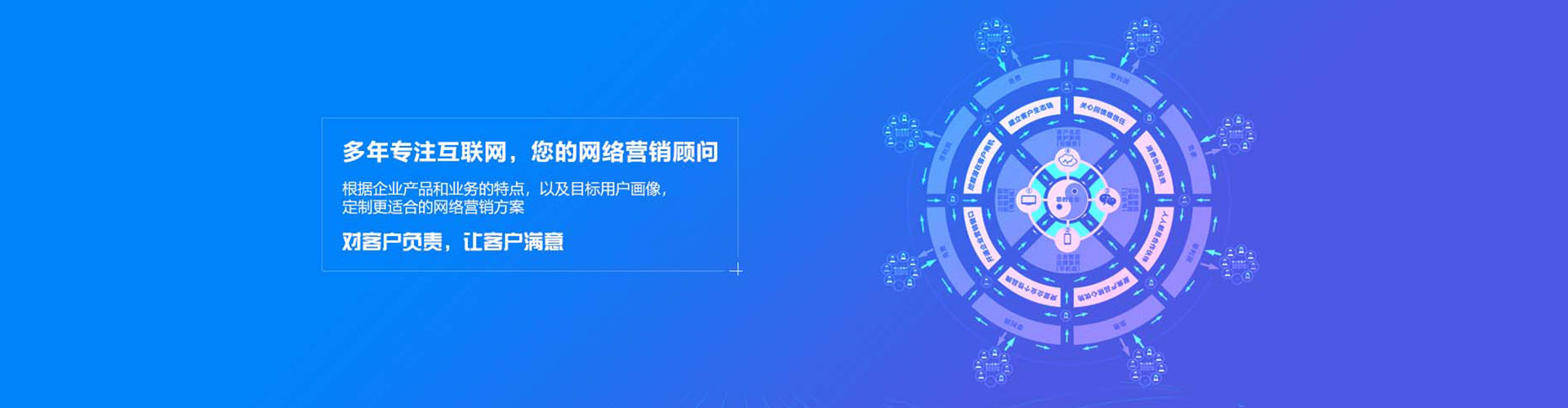 土默特右旗sem优化
